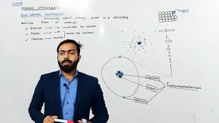 SubAtomic particles  11th Class chemistry  chno5 Atomic structure [upl. by Hanford]