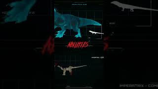 GojiCenter Indominus Rex20 VS UltimasaurusImperatrix [upl. by Ailssa]