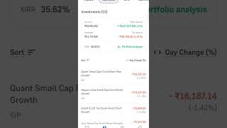 Mutual fund portfolio daily update 81124 investment stocks [upl. by Rosette]