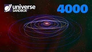 Finishing Subscribers Universe 4000 Sub Stream Universe Sandbox ² [upl. by Agbogla]