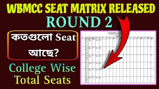 West Bengal Round 2 Seat Matrix Released ⚡ NEET UG 2024 [upl. by Hnah]