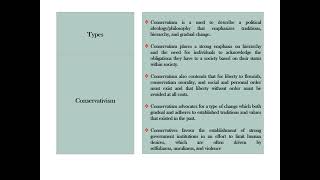 Political Ideology  Meaning  Types  Characteristics [upl. by Roxanne]