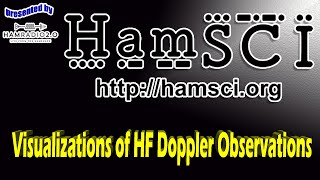 HamSCI 2020  Visualizations of HF Doppler Observations [upl. by Nnaear632]