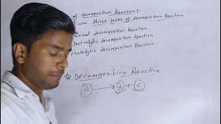 Types of Decomposition Reaction  thermal Electrolytic  photolytic Decomposition Reaction [upl. by Eveline]