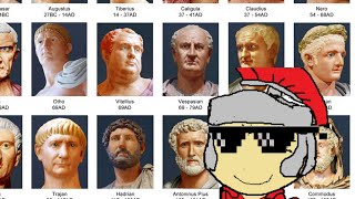 Ranking Every Roman Emperor from Worst to Best [upl. by Aem]