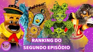 RANKING do SEGUNDO EPISÓDIO  The Masked Singer Brasil [upl. by Hsevahb897]