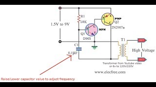 Simple DC to AC Transformer Inverter 17v DC to 58v AC [upl. by Yrrok]