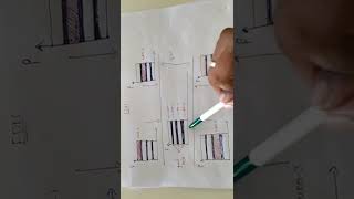 FDMA  TDMA  CDMA  part 1 [upl. by Winfield]