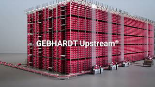 GEBHARDT Upstream – Modularität auf allen Ebenen [upl. by Mall765]