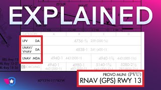 GPS Approach Types Made Easy  LPV LNAV LNAVV Explained [upl. by Krasnoff]