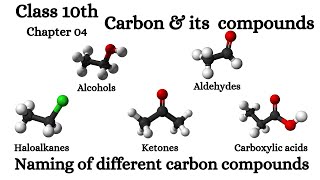 Naming of organic compounds  Carbon amp its compounds  Class 10th science [upl. by Dewie534]