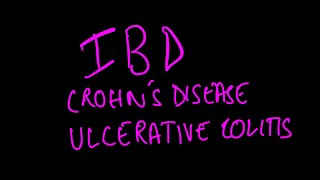 INFLAMMATORY BOWEL DISEASE  CROHN’S DISEASE  ULCERATIVE COLITIS GI SYSTEM  PATHOLOGY [upl. by Pennebaker77]