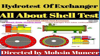 shell and tube heat exchanger leak test or pressure test  shell and tube heat exchanger [upl. by Mulac29]