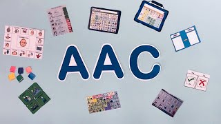 Augmentative and Alternative Communication AAC  Devices [upl. by Nauqel]