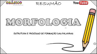 Resumo de Português  Morfologia estrutura e formação das palavras [upl. by Denise]