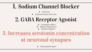 Carbamazepine Review [upl. by Resa]