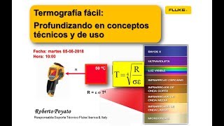 Termografía fácil Profundizando en conceptos técnicos y de uso [upl. by Edra]