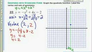 graph parabola standard form [upl. by Toomay776]