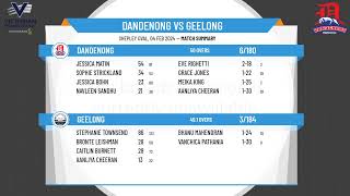 Victorian Premier Cricket  Kookaburra Womens Firsts One Day  Round 10  Dandenong v Geelong [upl. by Ojibbob]