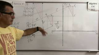 Álgebra CBC A62 Práctica 4 – Ejer 5 Transformaciones aplicadas a una figura en el plano R2 [upl. by Kcirrad]