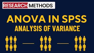 ANOVA analysis of variance in SPSS [upl. by Raval953]