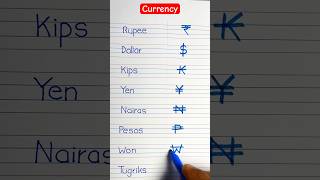 💶Currency by Country🌎 currency country education factsenglish symbols writingenglish [upl. by Sewoll609]