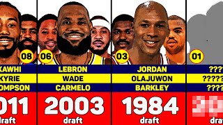 Ranking the Greatest Top 10 NBA Draft Classes in History [upl. by Noicpesnoc687]