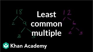 Least common multiple exercise  Factors and multiples  PreAlgebra  Khan Academy [upl. by Yaluz274]