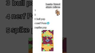 Même Brawl stars 😂 brawlstars gaming brawlstarsmemes brawlstarsfunnymoments [upl. by Nirad]