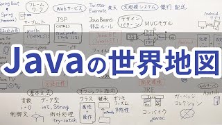 Java技術の歴史と全体像【日本一Java講師が本気出してみた】 [upl. by Hcurob600]