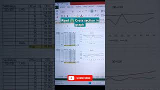 Road cross section Graph in excel excel road viralvideo [upl. by Evelunn437]