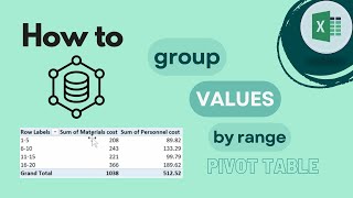 Excel Pivot Table How To Group Values By Range [upl. by Arnelle]