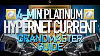 HYPERNET CURRENT 4MIN GUIDE  Grandmaster Platinum Season 20 destiny2 guide quick [upl. by Cassandry]