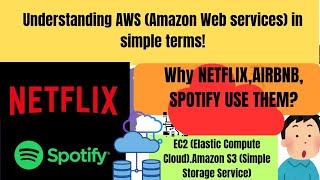 Amazon Web services in simple terms [upl. by Areip]