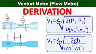 Physics Class 11 Chapter 6 Fluid Dynamics  Venturi Meter Derivation Flow Metre  Study with ME [upl. by Hellene]