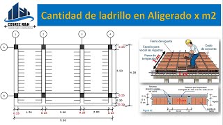 Cuantos Ladrillos entran en 1 m2 de losa Aligerada [upl. by Halsted]