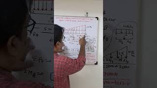 GATE  support reaction force in english  UDL and UVL load  EM [upl. by Annait]