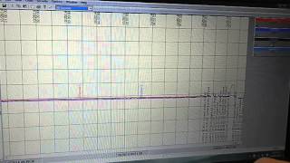 Eurotherm Review Quickchart [upl. by Antoinette]