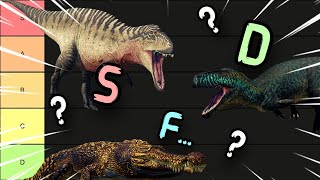 Ranking EVERY Dinosaur in Prior Extinction [upl. by Eseenaj]