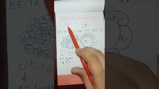 Trick📌 Hydration Energy 🔥 chemistrytricks sblock neet neet2022 ashortaday jee experiments [upl. by Htebarual]