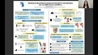 2 Abordaje multidisciplinario en paciente con disfagia de lo complejo a lo simple [upl. by Giralda]