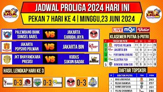 Jadwal Proliga 2024 Hari iniUpdate Klasemen amp Top Skor Proliga 2024Jadwal Final Four Proliga 2024 [upl. by Yatzeck]