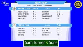 Northallerton CC 2nd XI v Yarm CC 2nd XI [upl. by Inittirb]