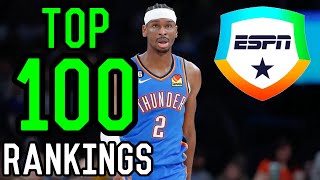 NBA Fantasy Basketball Rankings TOP 100 Players  Points Leagues Rankings 20232024 [upl. by Brook895]