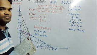 Lpp class 12 isc  M L Aggarwal  Exercise 32  Sum 1314  linear Programming  Maths  Lesson 2 [upl. by Thenna424]