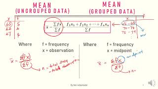 STA104  QMT181  Describing Data Part 21 [upl. by Terese367]