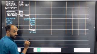 SYBCOM Vertical Income Statement Management Accounting  Lec 10 SYBAF SYBCOM SYBBI  Siraj Shaikh [upl. by Ilecara]