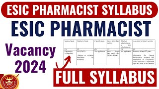 ESIC Pharmacist New amp updated Syllabus  Upcoming CGHS Pharmacist Vacancy 2024  Being Pharmacist [upl. by Radmen]