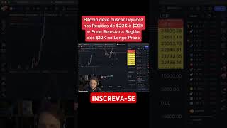 AUGUSTO BACKES  BUSCANDO LIQUIDEZ COM BITCOIN [upl. by Hephzibah637]