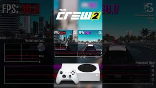 The Crew 2 está por apenas 3 REAIS na Steam por TEMPO LIMITADO [upl. by Sturdivant209]